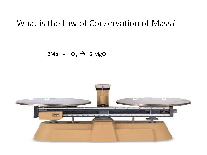 What is the Law of Conservation of Mass? 2 Mg + O 2 2
