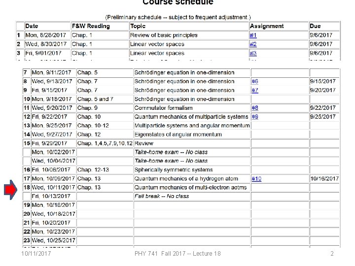 10/11/2017 PHY 741 Fall 2017 -- Lecture 18 2 