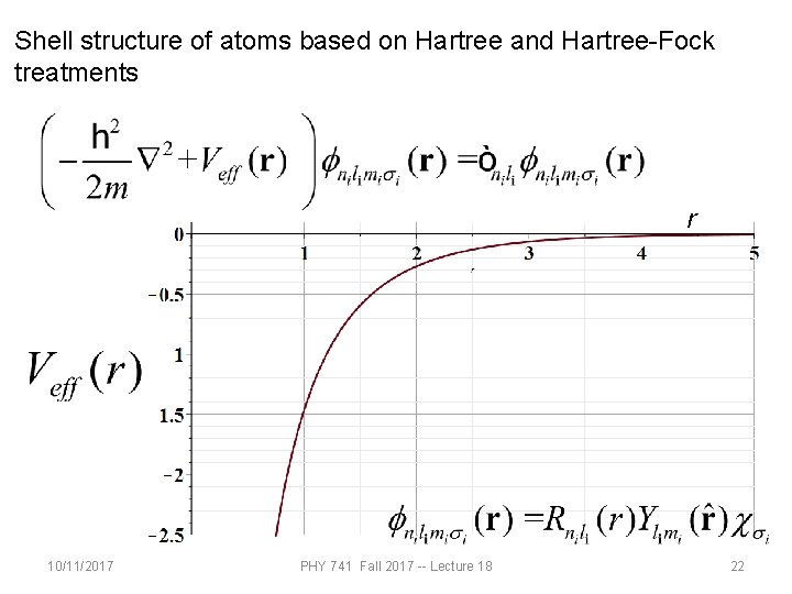 Shell structure of atoms based on Hartree and Hartree-Fock treatments r 10/11/2017 PHY 741