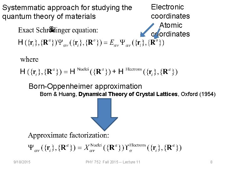 Systemmatic approach for studying the quantum theory of materials Electronic coordinates Atomic coordinates Born-Oppenheimer