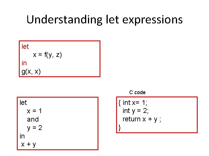 Understanding let expressions let x = f(y, z) in g(x, x) C code let