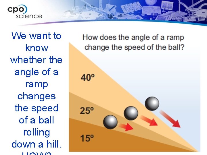 We want to know whether the angle of a ramp changes the speed of