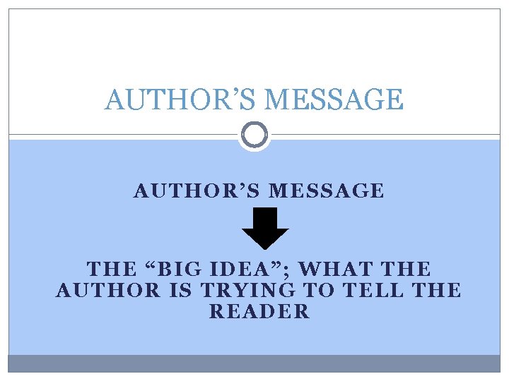 AUTHOR’S MESSAGE THE “BIG IDEA”; WHAT THE AUTHOR IS TRYING TO TELL THE READER