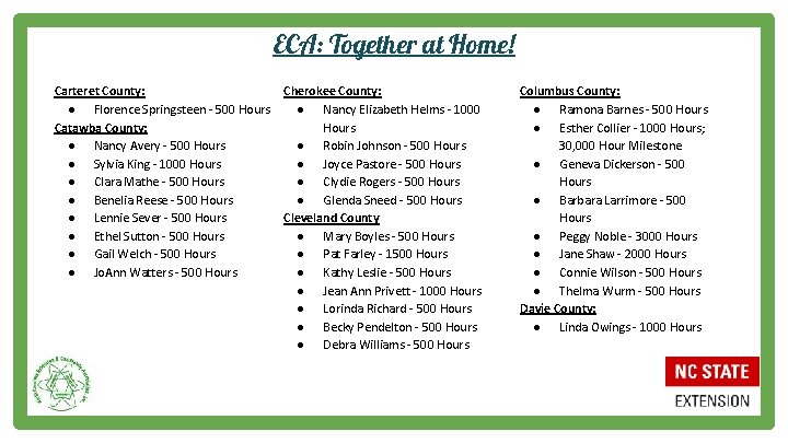 ECA: Together at Home! Carteret County: ● Florence Springsteen - 500 Hours Catawba County: