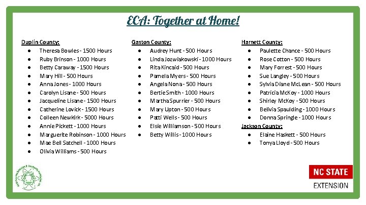 ECA: Together at Home! Duplin County: ● Theresa Bowles - 1500 Hours ● Ruby