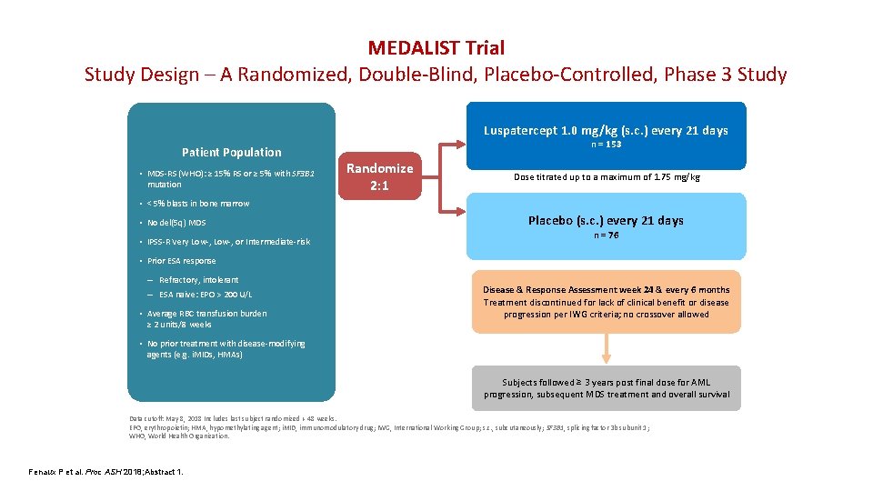 MEDALIST Trial Study Design – A Randomized, Double-Blind, Placebo-Controlled, Phase 3 Study Luspatercept 1.