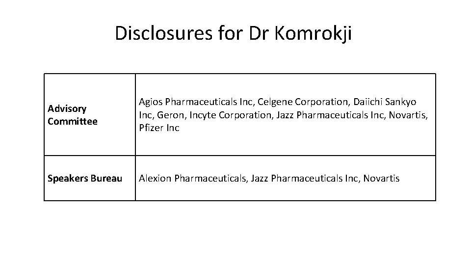 Disclosures for Dr Komrokji Advisory Committee Agios Pharmaceuticals Inc, Celgene Corporation, Daiichi Sankyo Inc,