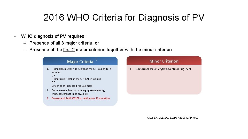 2016 WHO Criteria for Diagnosis of PV • WHO diagnosis of PV requires: –