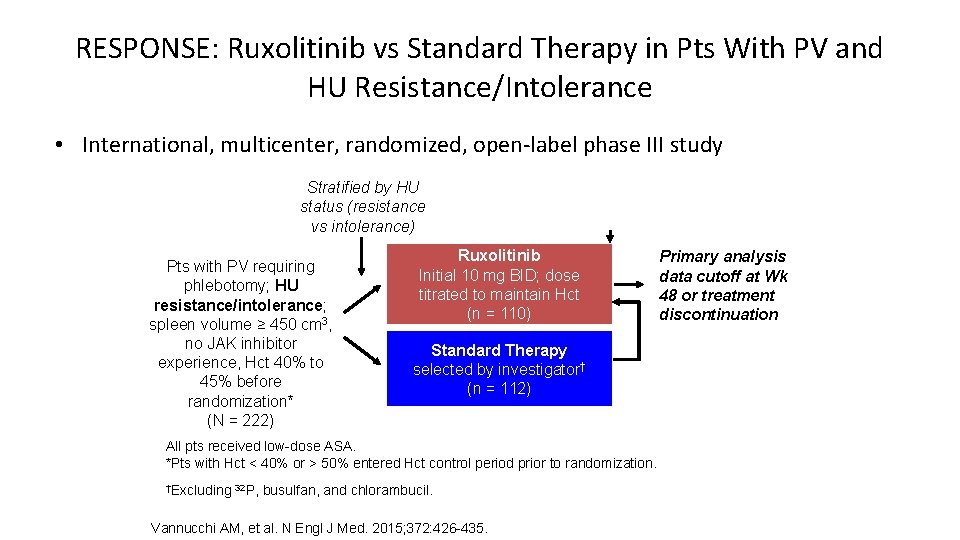 RESPONSE: Ruxolitinib vs Standard Therapy in Pts With PV and HU Resistance/Intolerance • International,