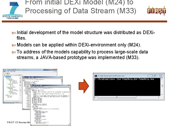 From initial DEXi Model (M 24) to Processing of Data Stream (M 33) Initial