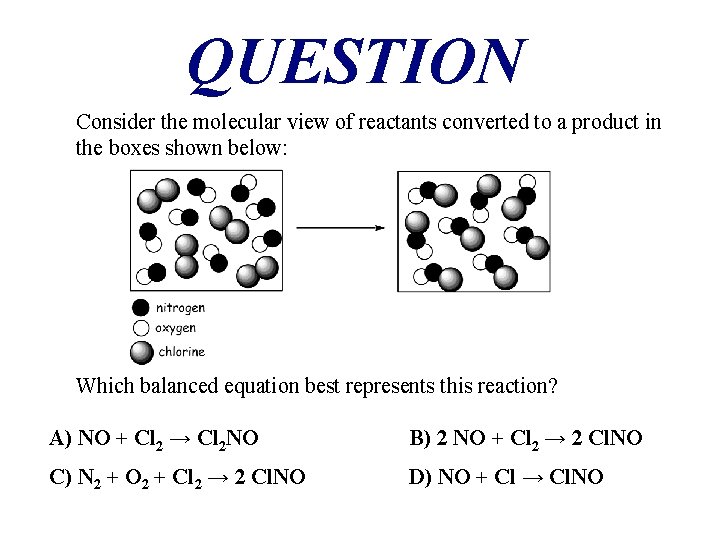 QUESTION Consider the molecular view of reactants converted to a product in the boxes