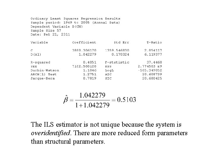 The ILS estimator is not unique because the system is overidentified. There are more