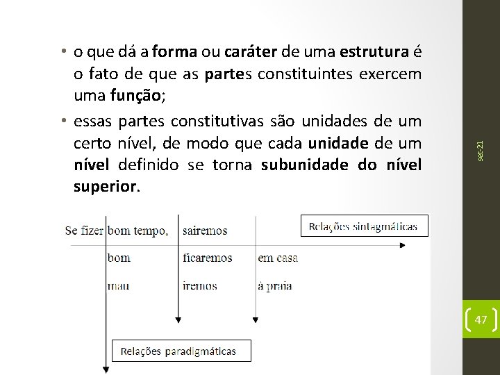 set-21 • o que dá a forma ou caráter de uma estrutura é o