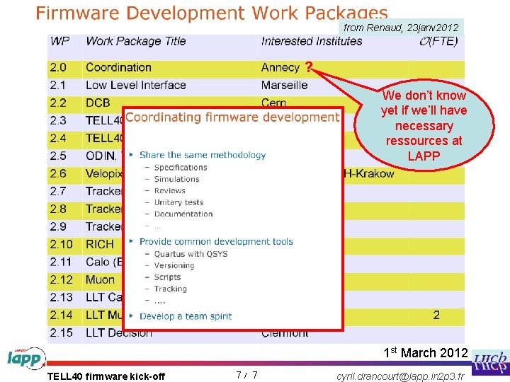 from Renaud, 23 janv 2012 ? We don’t know yet if we’ll have necessary