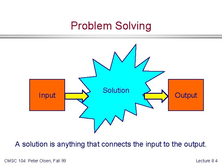 Problem Solving Input Solution Output A solution is anything that connects the input to