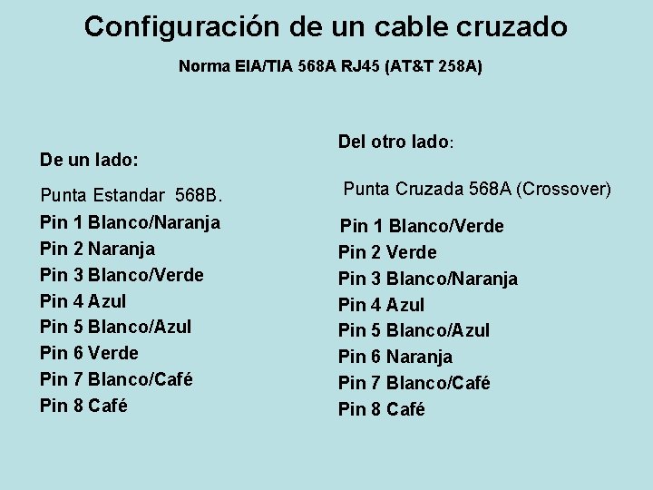 Configuración de un cable cruzado Norma EIA/TIA 568 A RJ 45 (AT&T 258 A)