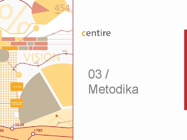 03 / Metodika 