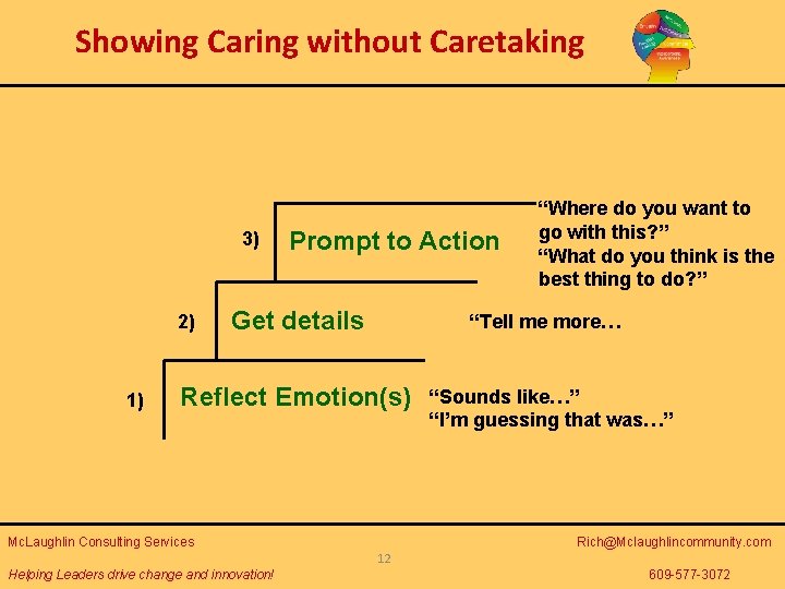 Showing Caring without Caretaking 3) 2) 1) Prompt to Action Get details “Where do