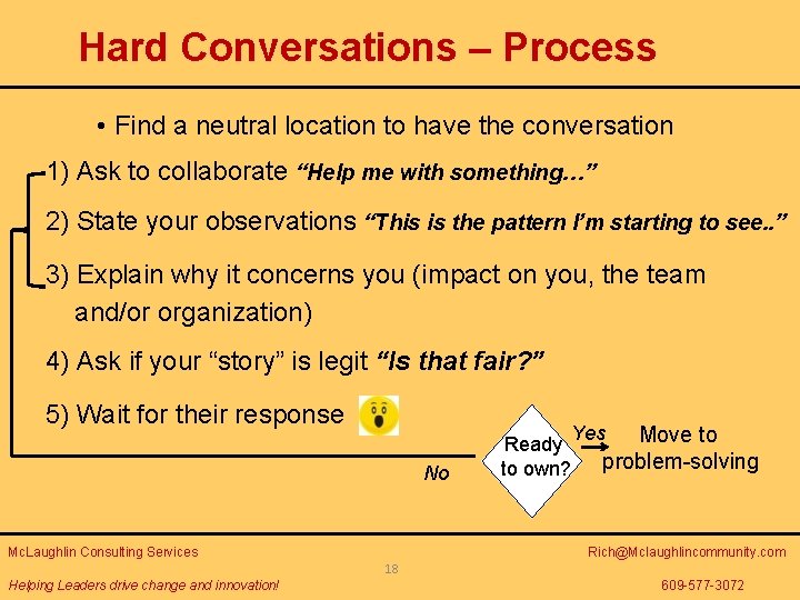 Hard Conversations – Process • Find a neutral location to have the conversation 1)