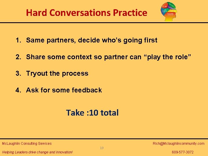 Hard Conversations Practice 1. Same partners, decide who’s going first 2. Share some context