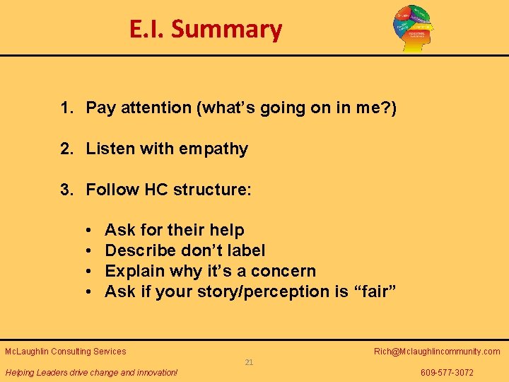 E. I. Summary 1. Pay attention (what’s going on in me? ) 2. Listen