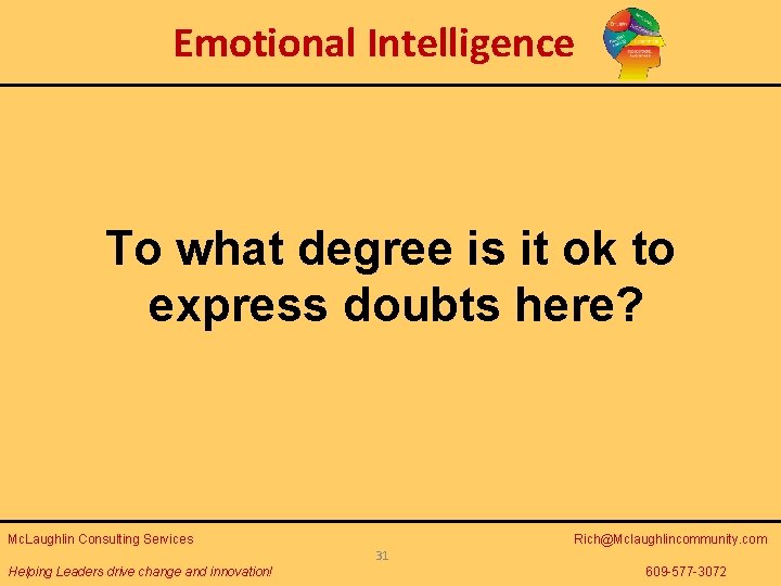 Emotional Intelligence To what degree is it ok to express doubts here? Mc. Laughlin