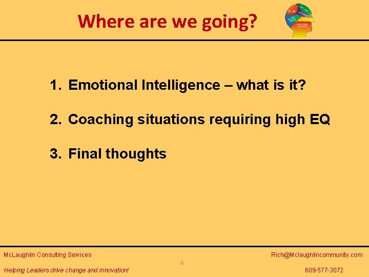 Where are we going? 1. Emotional Intelligence – what is it? 2. Coaching situations