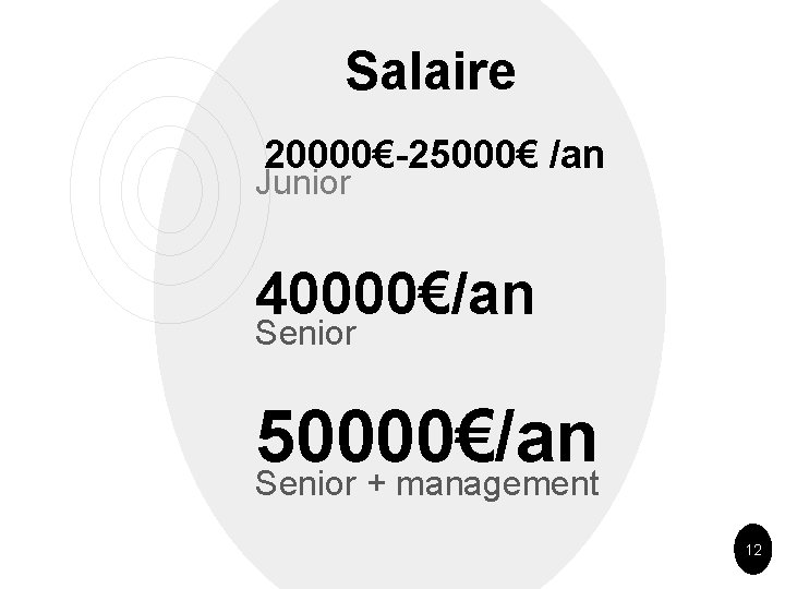 Salaire 20000€-25000€ /an Junior 40000€/an Senior 50000€/an Senior + management 12 