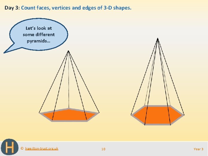 Day 3: Count faces, vertices and edges of 3 -D shapes. Let’s look at