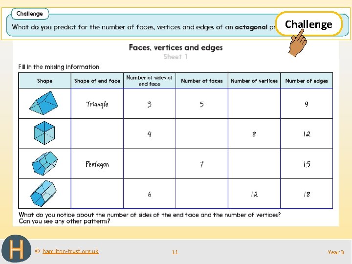 Challenge © hamilton-trust. org. uk 11 Year 3 