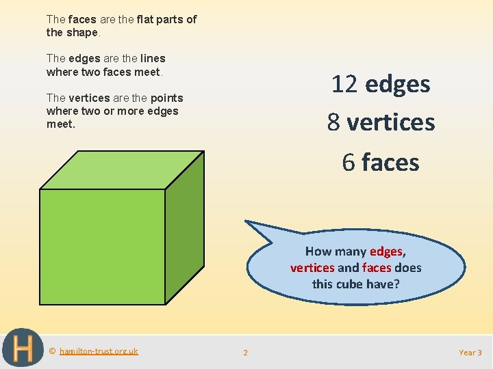 The faces are the flat parts of the shape. The edges are the lines