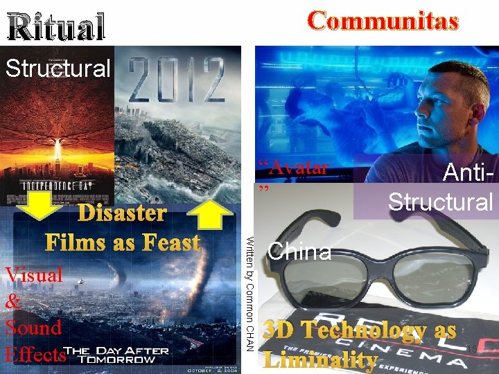 Communitas Ritual Structural Visual & Sound Effects Written by Common CHAN Disaster Films as