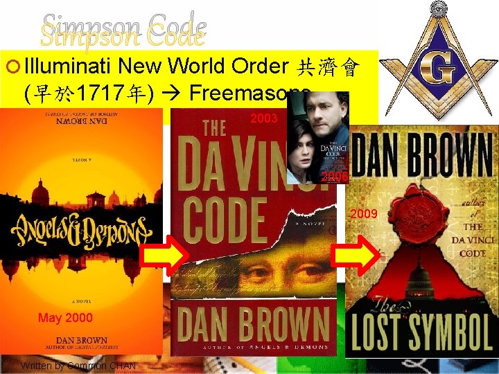 Simpson Code ¡ Illuminati New World Order 共濟會 (早於 1717年) Freemasons 2003 2006 2009