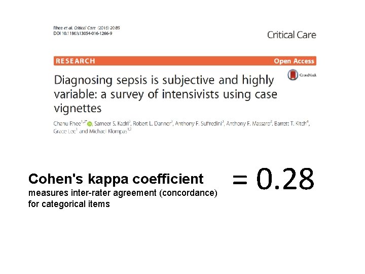 Cohen's kappa coefficient measures inter-rater agreement (concordance) for categorical items = 0. 28 