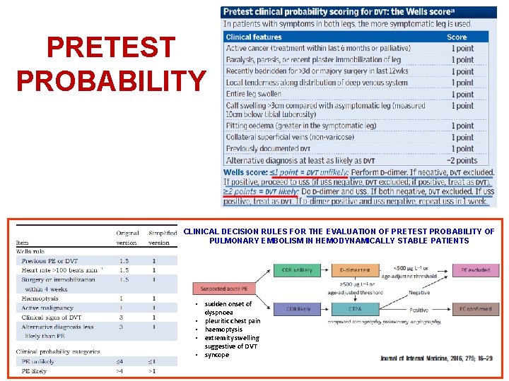 PRETEST PROBABILITY CLINICAL DECISION RULES FOR THE EVALUATION OF PRETEST PROBABILITY OF PULMONARY EMBOLISM