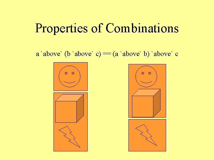 Properties of Combinations a `above` (b `above` c) == (a `above` b) `above` c