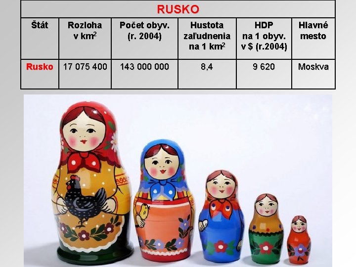 RUSKO Štát Rozloha v km 2 Počet obyv. (r. 2004) Hustota zaľudnenia na 1