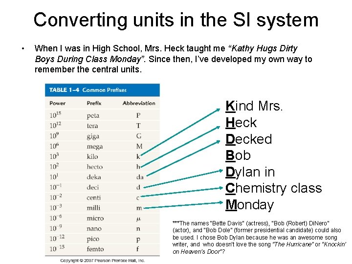 Converting units in the SI system • When I was in High School, Mrs.