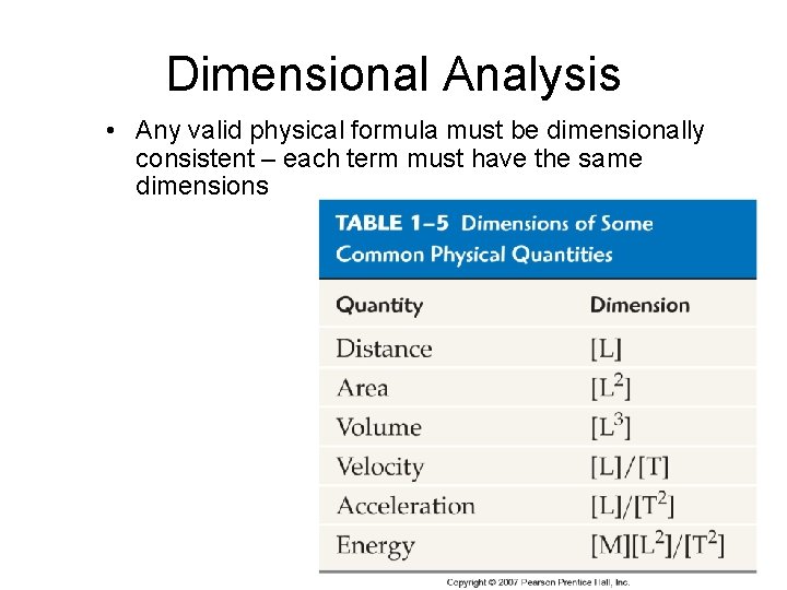 Dimensional Analysis • Any valid physical formula must be dimensionally consistent – each term