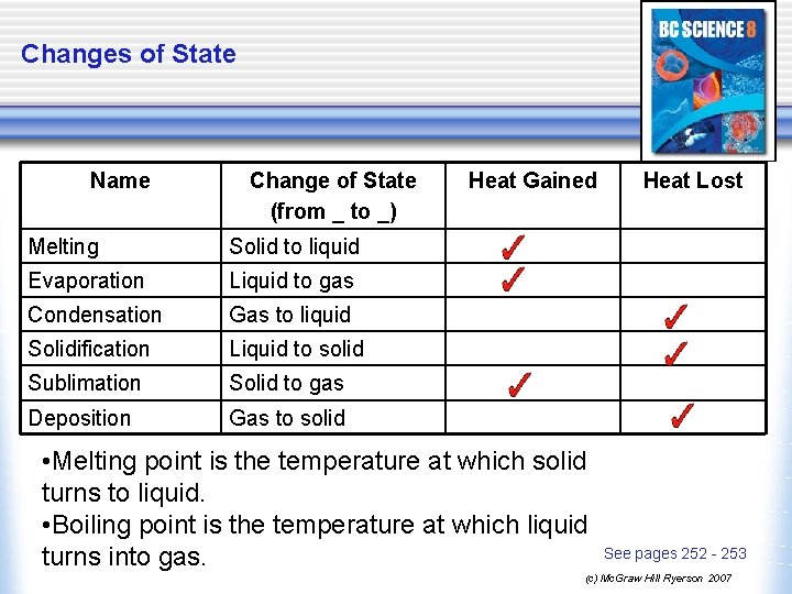 Changes of State Name Change of State (from _ to _) Melting Solid to