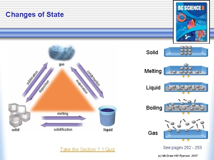 Changes of State Solid Melting Liquid Boiling Gas Take the Section 7. 1 Quiz
