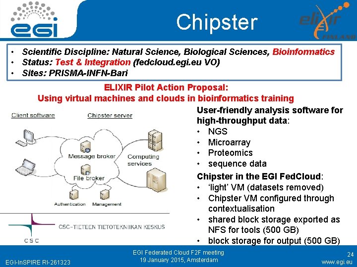 Chipster • Scientific Discipline: Natural Science, Biological Sciences, Bioinformatics • Status: Test & Integration