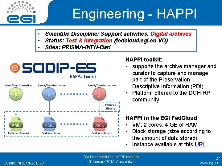 Engineering - HAPPI • Scientific Discipline: Support activities, Digital archives • Status: Test &