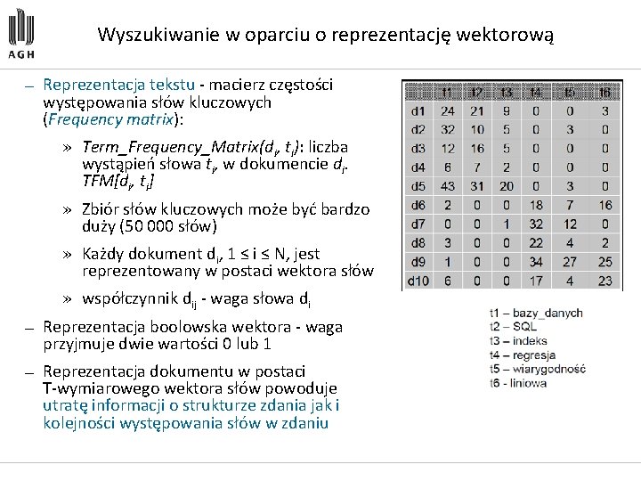 Wyszukiwanie w oparciu o reprezentację wektorową — Reprezentacja tekstu macierz częstości występowania słów kluczowych