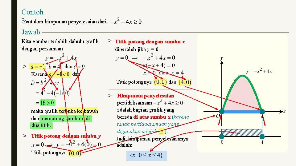 Contoh 3 Tentukan himpunan penyelesaian dari Jawab Kita gambar terlebih dahulu grafik dengan persamaan