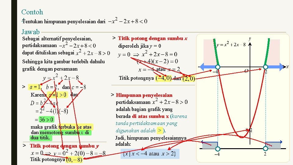 Contoh 4 Tentukan himpunan penyelesaian dari Jawab Sebagai alternatif penyelesaian, pertidaksamaan dapat dituliskan sebagai