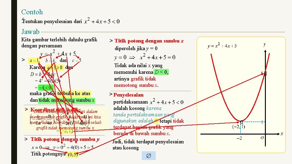 Contoh 5 Tentukan penyelesaian dari Jawab Kita gambar terlebih dahulu grafik dengan persamaan Karena