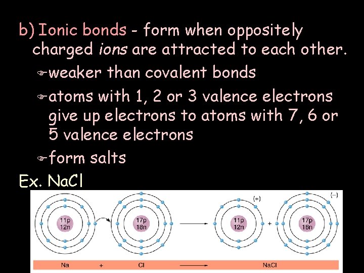 b) Ionic bonds - form when oppositely charged ions are attracted to each other.