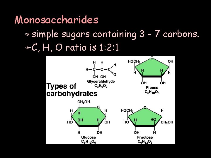 Monosaccharides F simple sugars containing 3 - 7 carbons. F C, H, O ratio