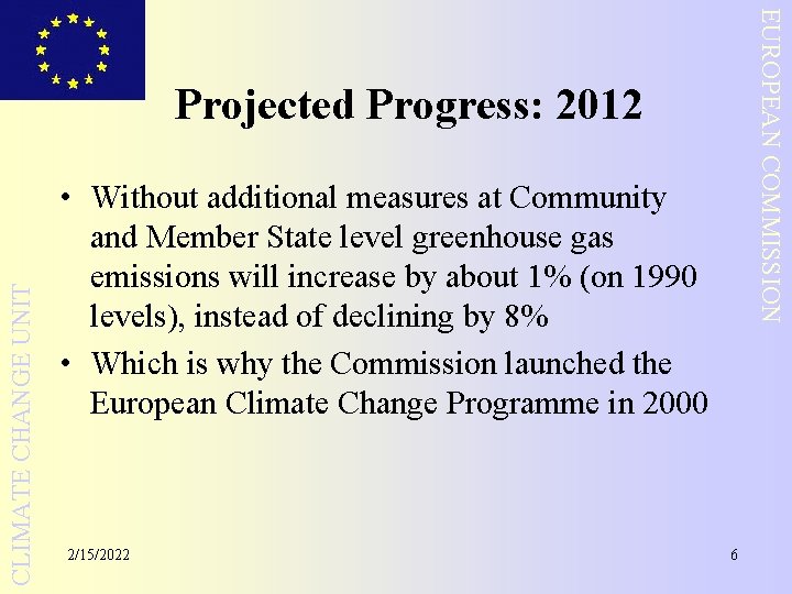 EUROPEAN COMMISSION CLIMATE CHANGE UNIT Projected Progress: 2012 • Without additional measures at Community